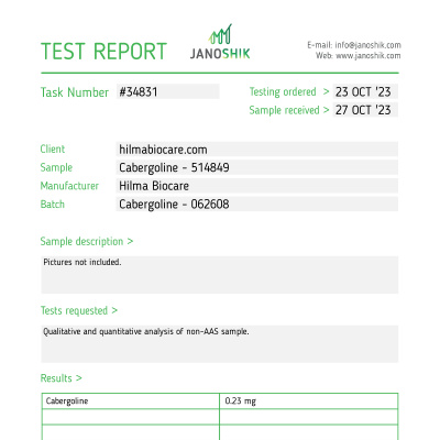 Cabergoline Manufacturer: Hilma Biocare Pack: 10 tabs/pack (0.25 mg/tab)