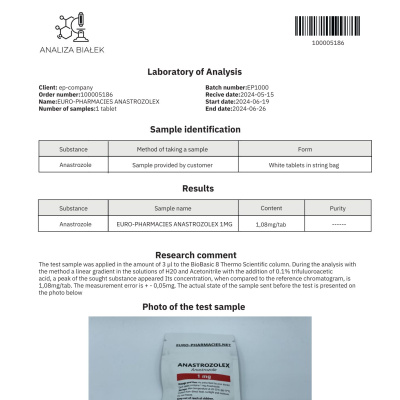 Anastrozolex ( Arimidex ) Manufacturer: Euro-Pharmacies Pack: 50 tabs/bag( 1mg/tab )